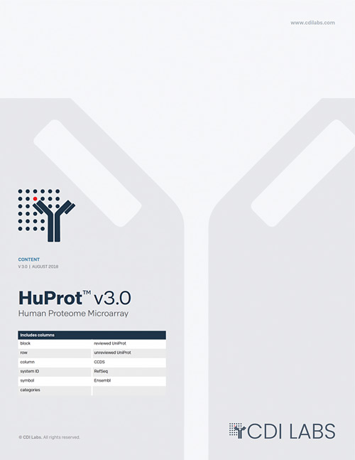 HuProt v3.0 Full Content